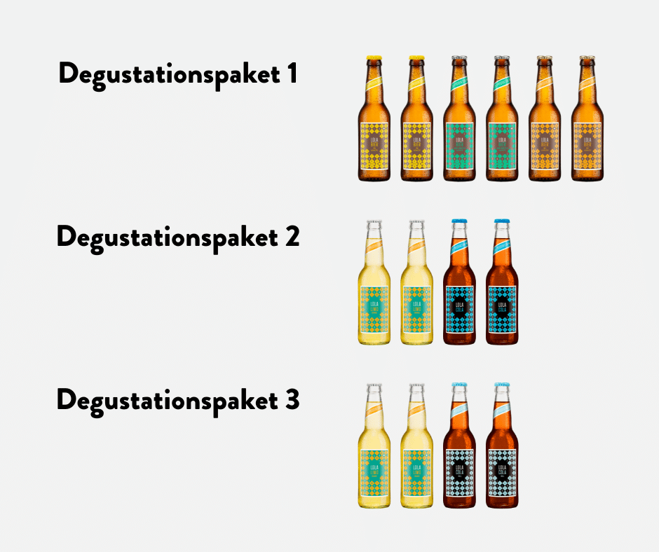 Dry January Degustationspakete alholofreie LOLA Getränke und Biere